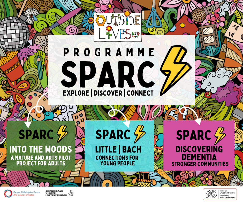 Text reads Programme Sparc - Explore, Discover, Connect with the three programme strands - Into the Woods, Little Sparc and Discovering Dementia